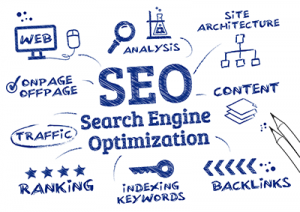 Best SEO Toronto Company