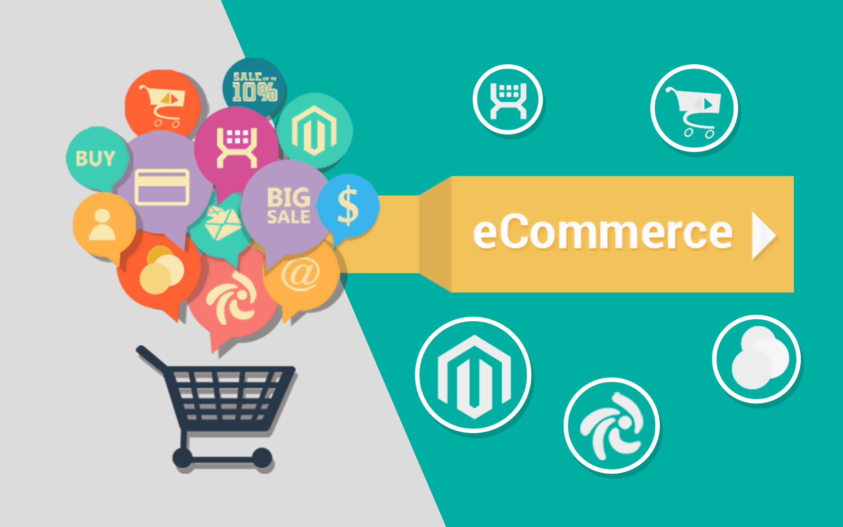 Key Components of a Successful ECommerce Website